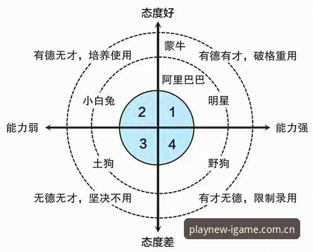 3个关键信号——读懂iGame爱游戏官方2024中国赛程的底层逻辑
